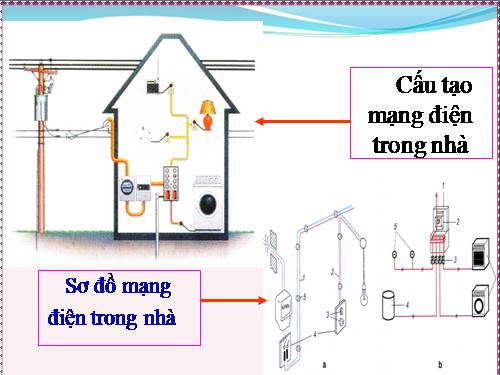 đặt hệ thống điện nước ngầm cho nhà dân quận Hoàn Kiếm